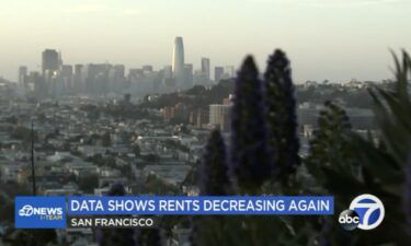 San Francisco is becoming more affordable
