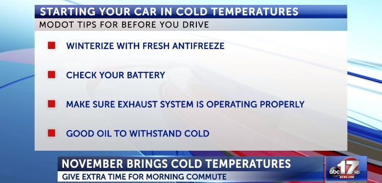 Winter car tips