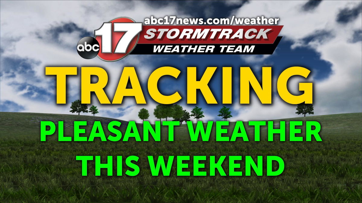 Gorgeous weather Friday, Some clouds return for the weekend - ABC17NEWS