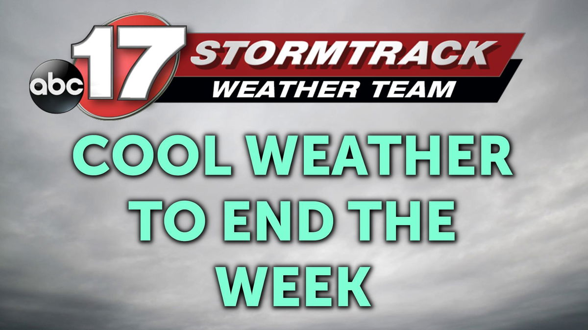 Tracking A Cooler Week Setting Up - Abc17news