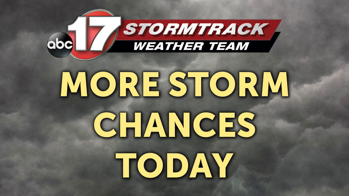 Tracking More Off And On Storm Chances - Abc17news