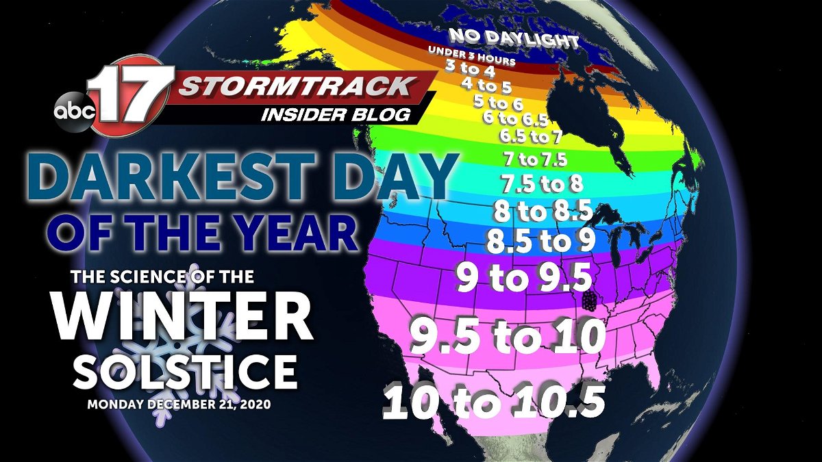 Darkest Day of the Year Explaining Monday's Winter Solstice ABC17NEWS