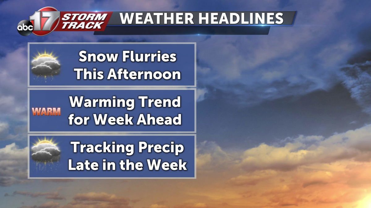 Tracking a chance for flurries today - ABC17NEWS