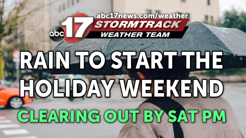 Weather Abc17news