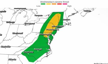 Severe winds and tornadoes are also possible