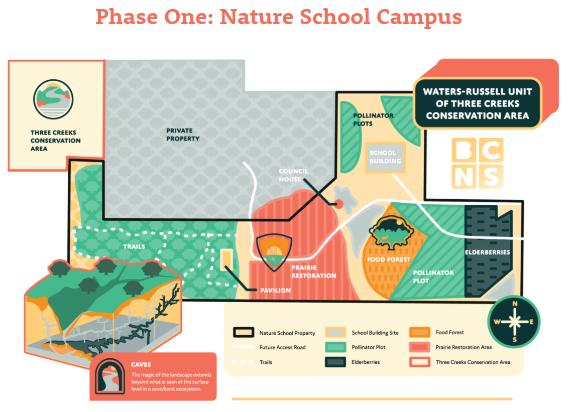 Map of the Boone County Nature School.
