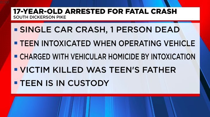 <i>WSMV</i><br/>Metro Police have charged a 17-year-old in a single-car crash that killed his father Saturday morning.
