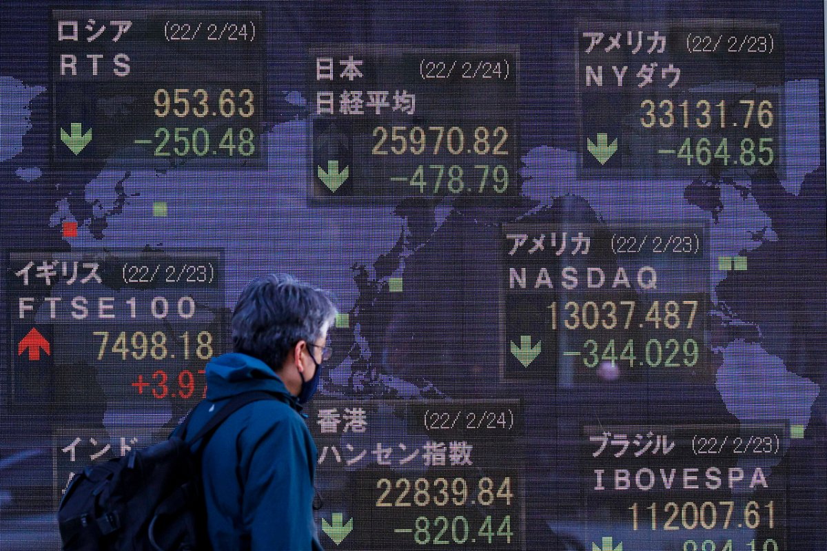 <i>Rodrigo Reyes Marin/ZUMA Press Wire/Reuters</i><br/>A man walks past an electronic stock exchange board displaying Japan's Nikkei stock index in downtown Tokyo. Japan's Nikkei index fell below 26