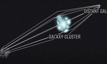 This illustration shows how a massive galaxy cluster focuses and magnifies the light from a background galaxy.