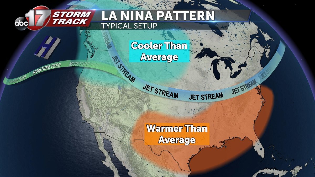 Weather experts on La Nina, El Nino and what to expect this spring and  summer - CBS New York