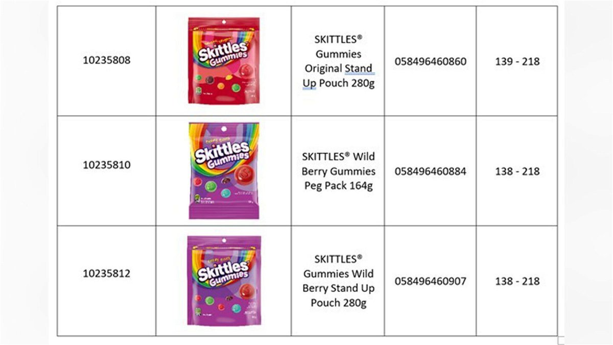 <i>From CNW Group/Mars Wrigley Canada</i><br/>The company is recalling certain varieties of Skittle Gummies