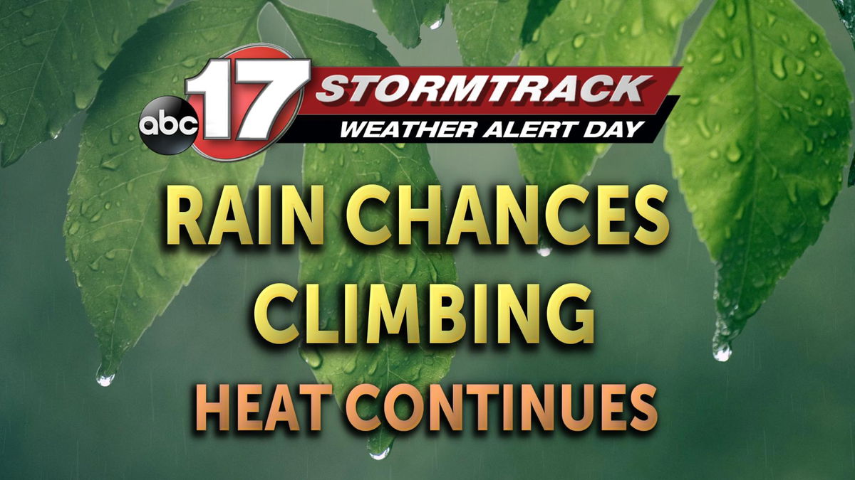 Tracking Rain Chances Into The Weekend - ABC17NEWS