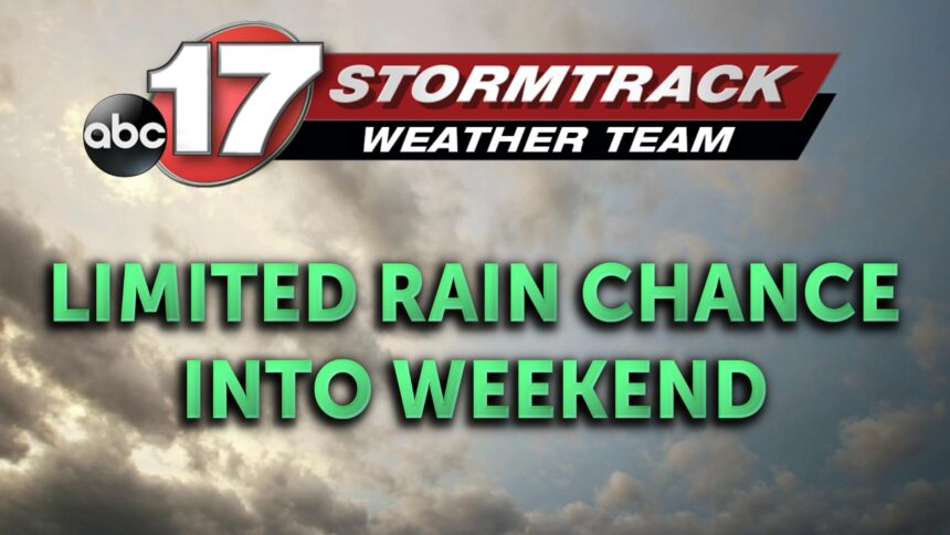 tracking-slight-rain-chances-leading-into-labor-day-weekend-abc17news