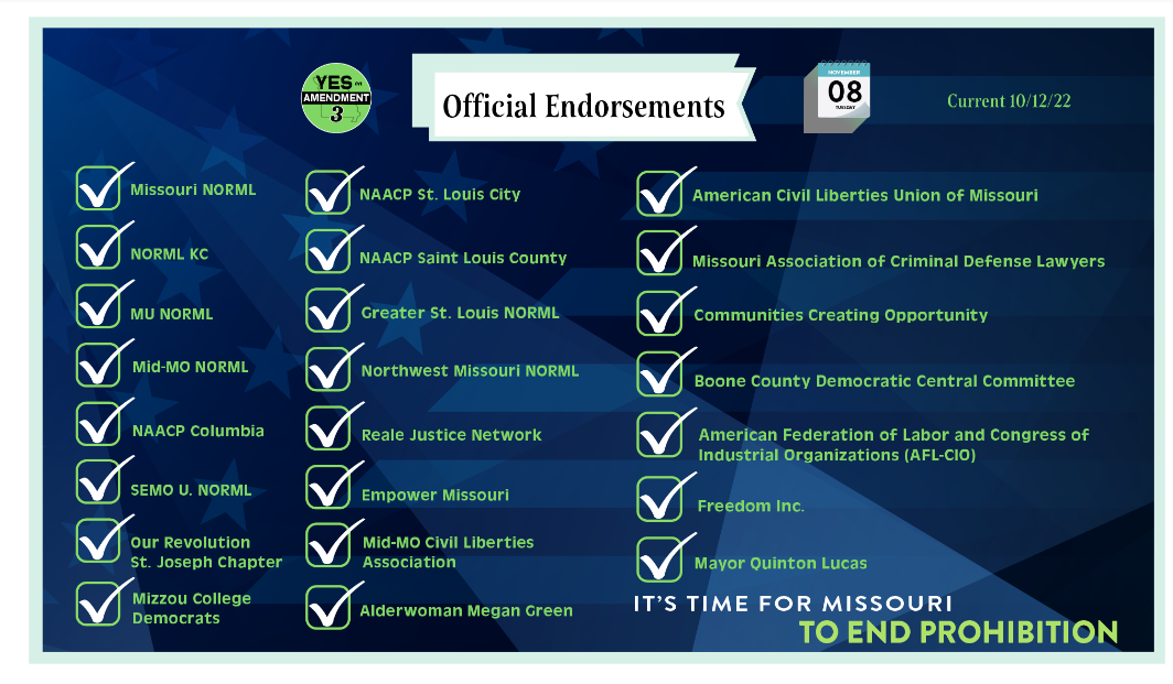 This graphic showing three chapter endorsements from the NAACP is the subject of a cease-and-desist letter the state organization sent to Legal Missouri 2022.