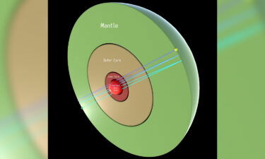 Earth's solid center has a hidden