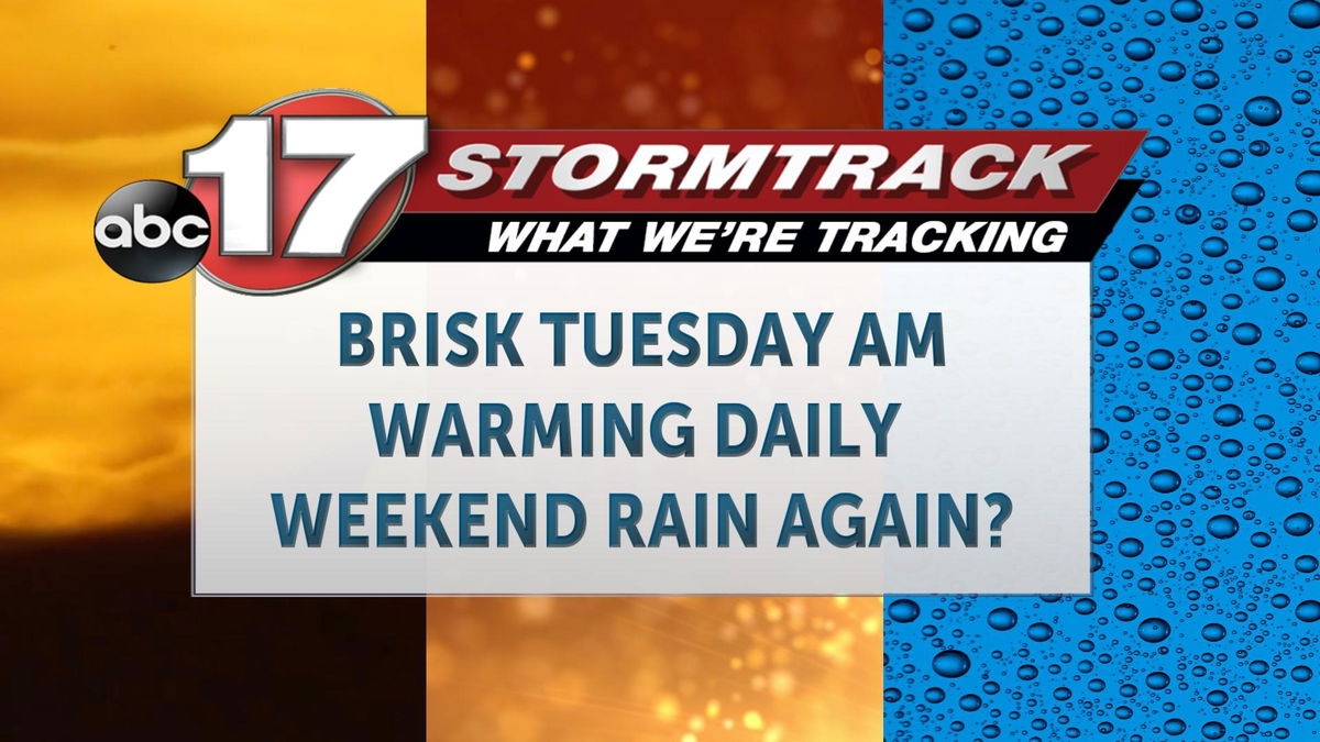 Tracking A Mild And Dry Pattern Ahead Of Warmth And More Rain Chances ...