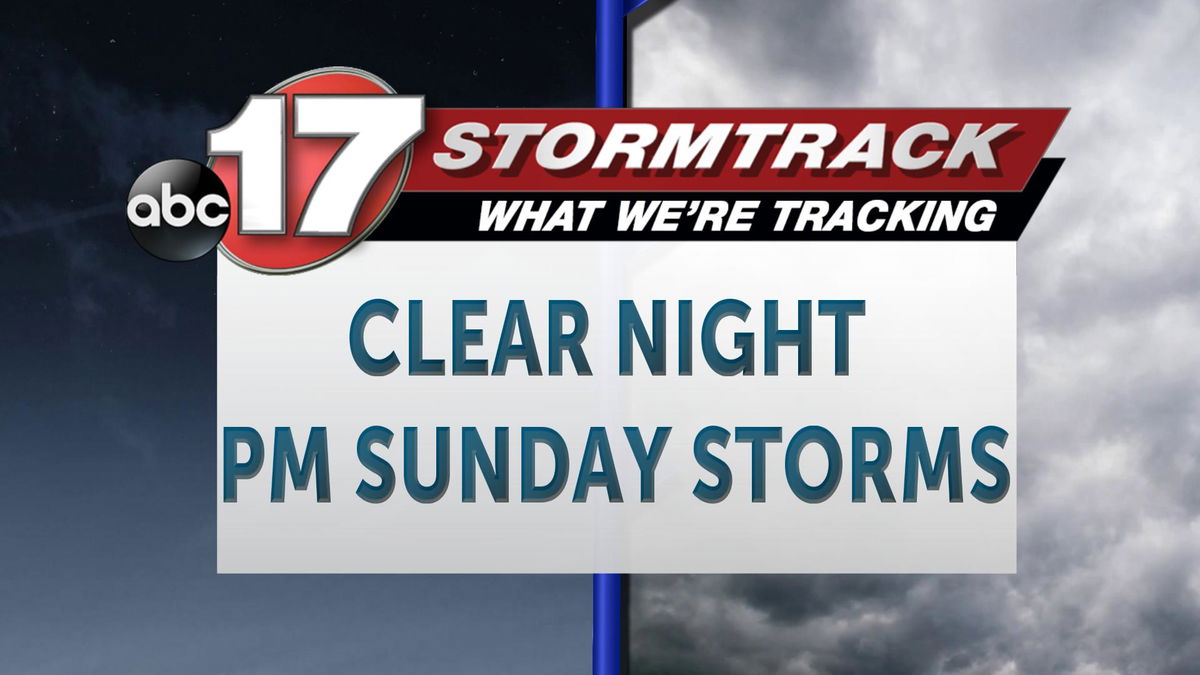 Tracking Clear Overnight Conditions With Sunday Afternoon Scattered ...