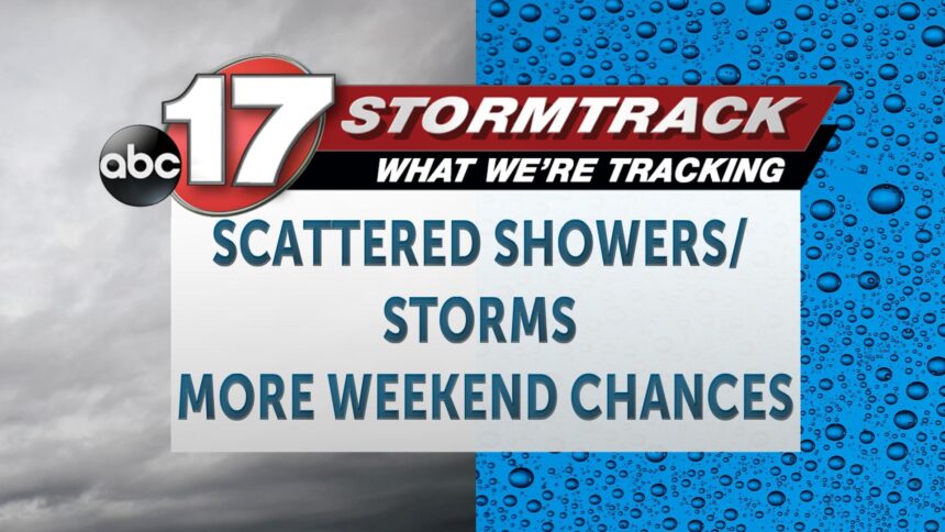 Tracking Scattered Showers And Storms Before More Chances This Weekend ...