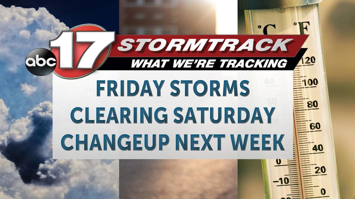 Tracking hit and miss rain chances with a warm-up on the horizon ...