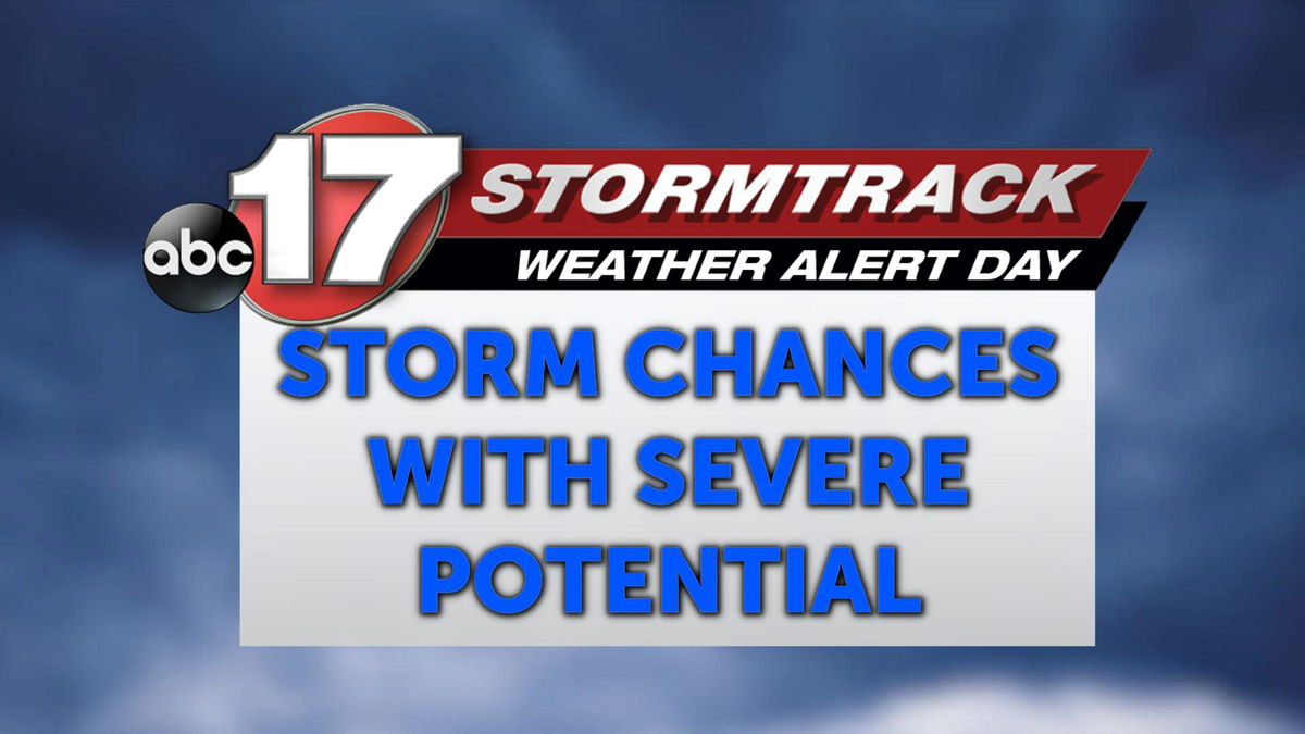 Tracking Strong To Severe Storm Chances Friday Evening - ABC17NEWS