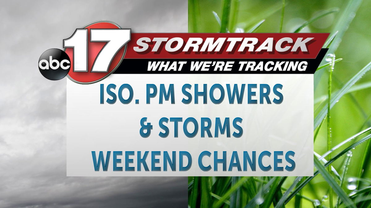 Tracking Isolated Afternoon Showers And Storms With More Chances Into ...