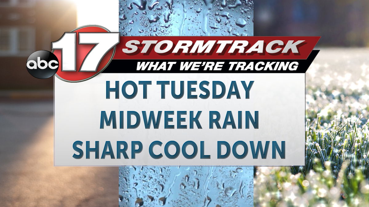 Tracking rain chances and a sharp cool down - ABC17NEWS