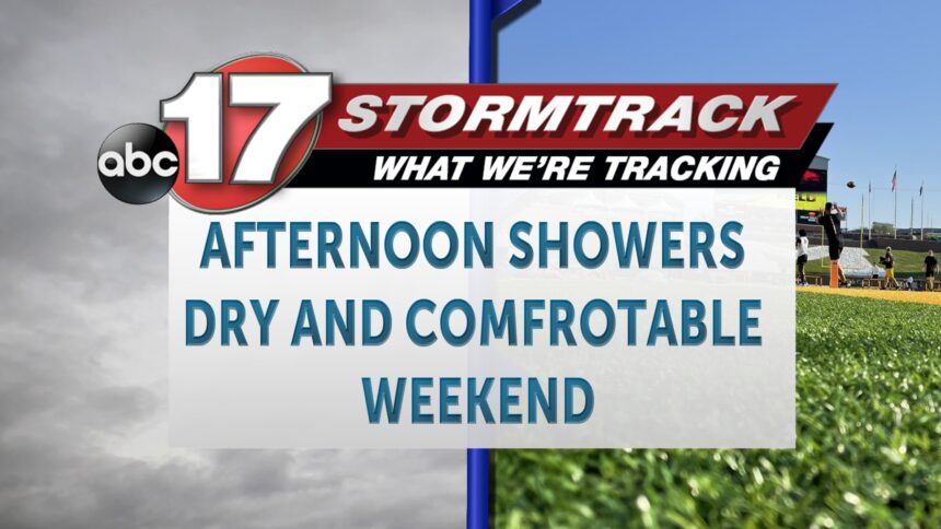 Tracking Afternoon Showers - ABC17NEWS