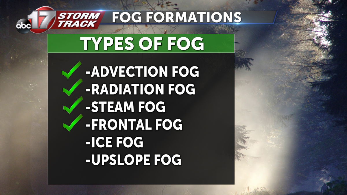 Different fog types and formations - ABC17NEWS