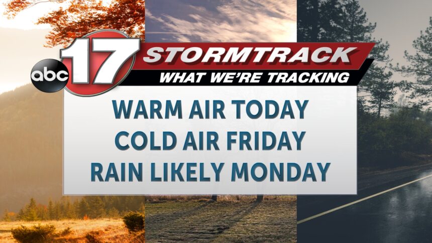 Tracking the last warm day this week and possibly this month - ABC17NEWS