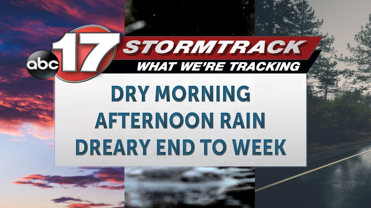 Tracking steady beneficial rain and moderate temperatures - ABC17NEWS