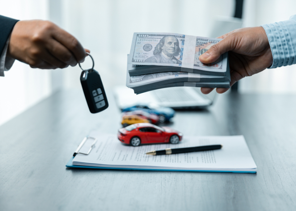 4 charts that show how interest rates impact used car affordability