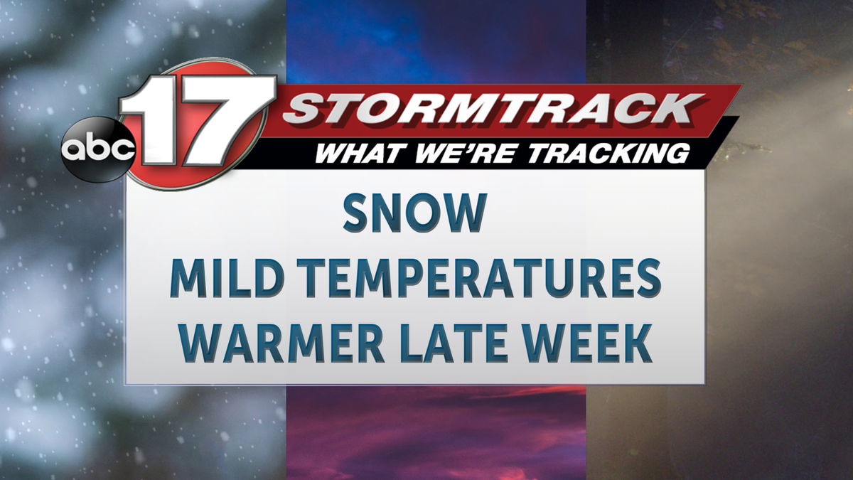 Tracking Snow For Some, Above Average Temperatures For Others - ABC17NEWS