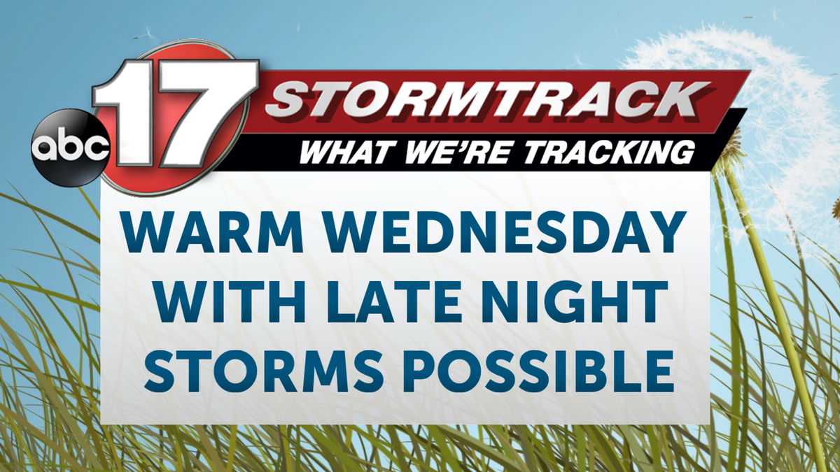 Tracking A Warm Wednesday With A Few Overnight Storms Possible Abc17news Tracking A Warm Wednesday With A Few Overnight Storms Possible Abc17news
