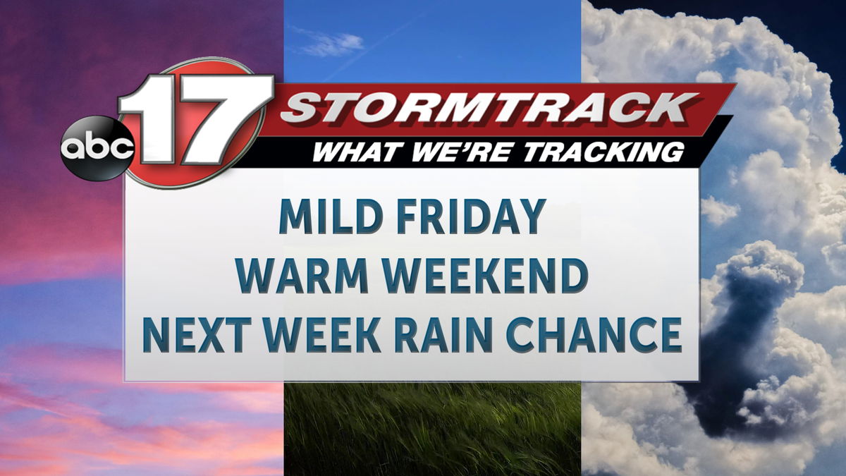 Tracking A Pleasant, But Warm, Weekend - ABC17NEWS