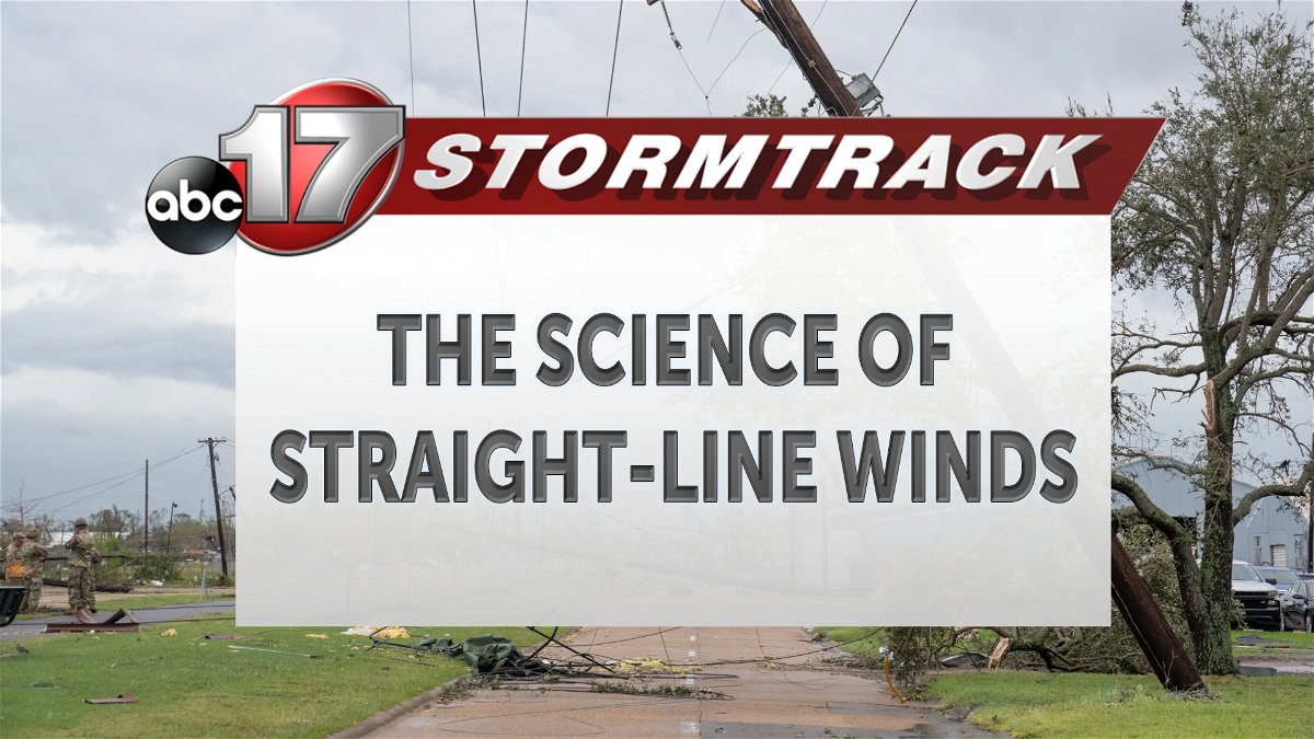 Understanding the Mechanics of Straight-Line Winds