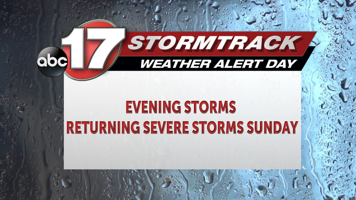 Tracking possible severe storms this afternoon and Sunday - ABC17NEWS