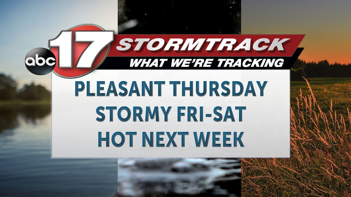 Tracking A Pleasant Thursday Ahead Of More Storms This Weekend - ABC17NEWS