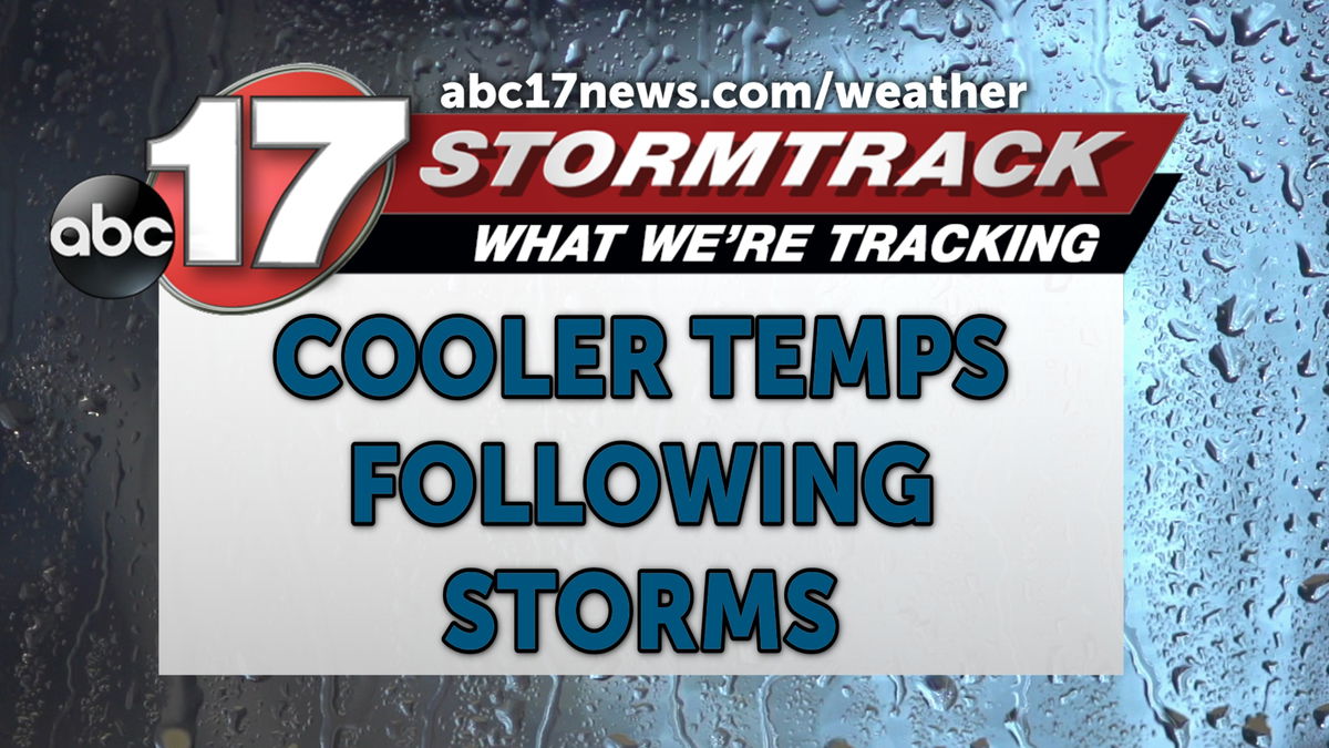 Tracking useful precipitation and isolated storm potential