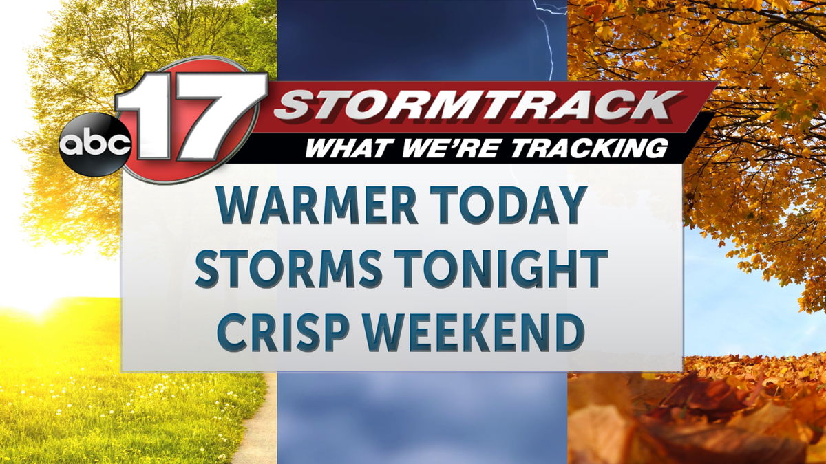 Track storms tonight, some of which may be strong