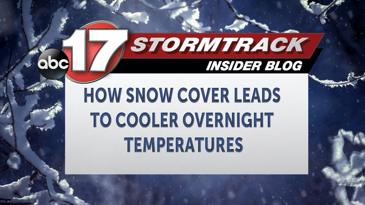 How snow cover can lead to cooler overnight temperatures ABC17NEWS